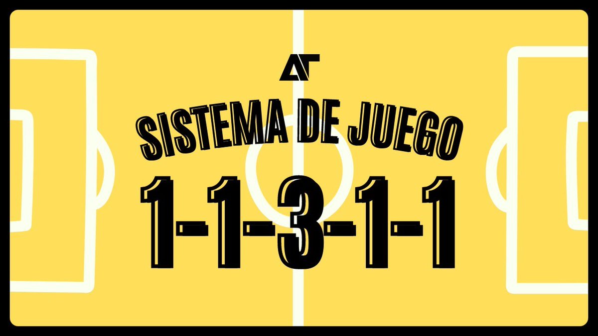 areatactica's tweet photo. El sistema de juego 1-1-3-1-1 AL DETALLE🔍 

✍🏼 Hilo para ENTRENADORES de FÚTBOL 7... https://t.co/M5qOKWtlKu