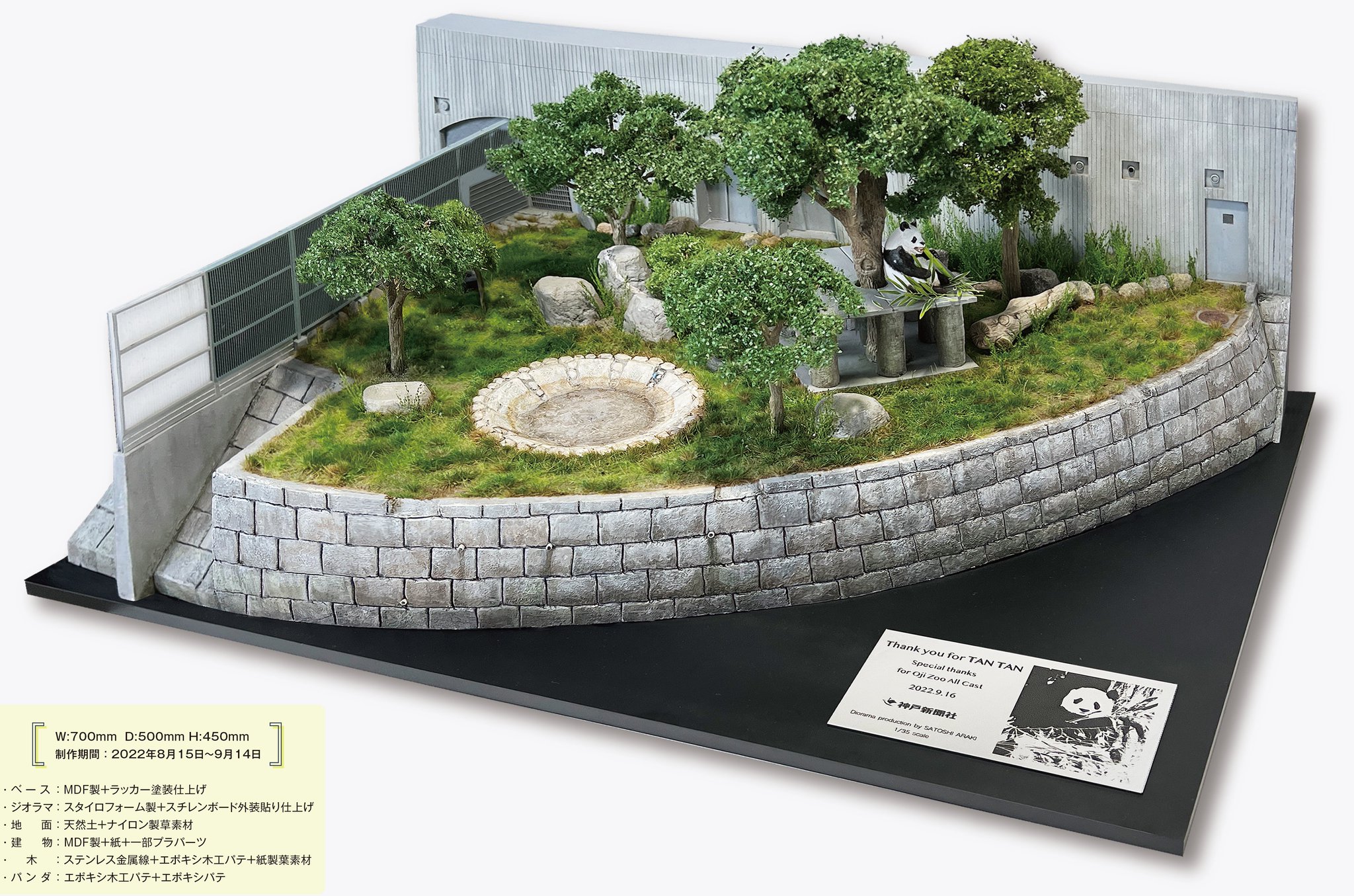 全ての 1/35 プラモデル ApocalypseⅠオリジナル製作 The 全ての 1/35 プラモデル ApocalypseⅠオリジナル製作 The
