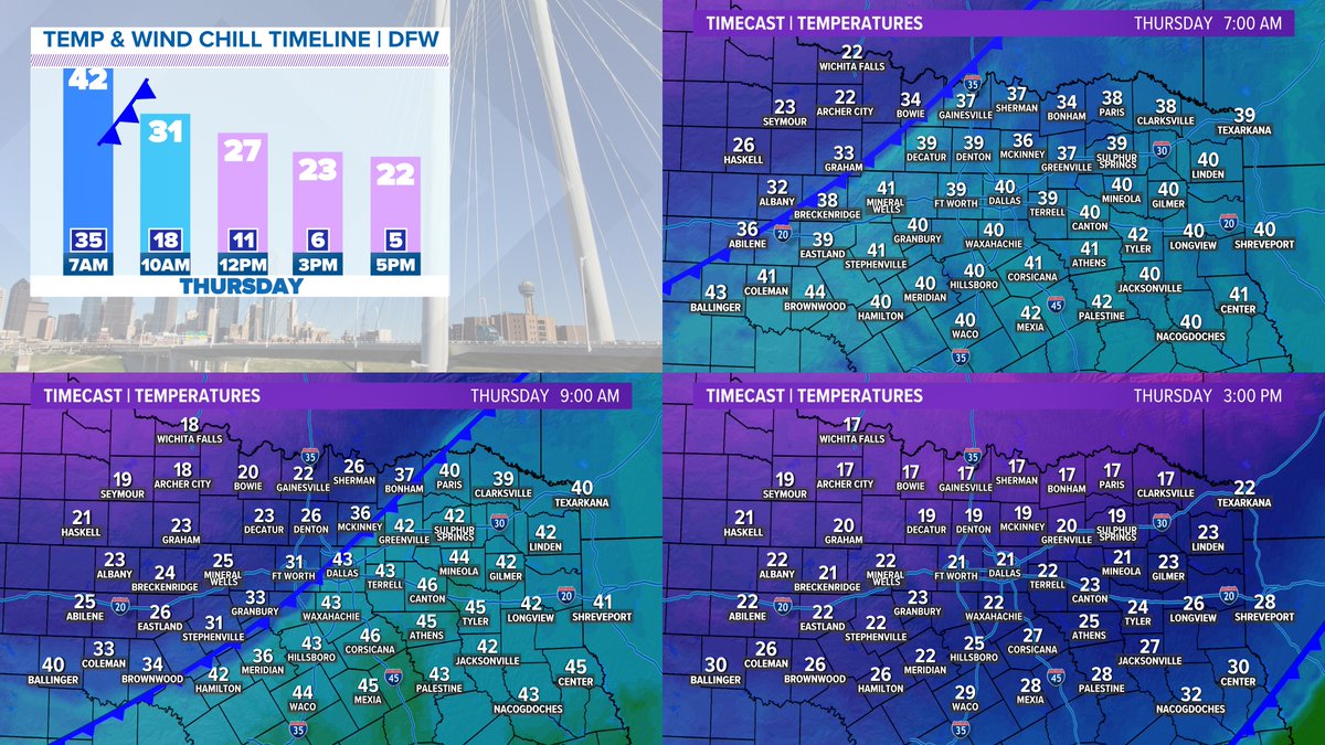 wfaaweather's tweet photo. THURSDAY:

Arctic front arrives in DFW from around 7-10am. Temps drop from the 40s to below freezing with winds gusting 40+ mph. Temps in the teens/20s during the PM into eve with single digit wind chills. MAYBE some snow flurries, but no significant wintry weather. #wfaaweather https://t.co/l4kHbPSMnL