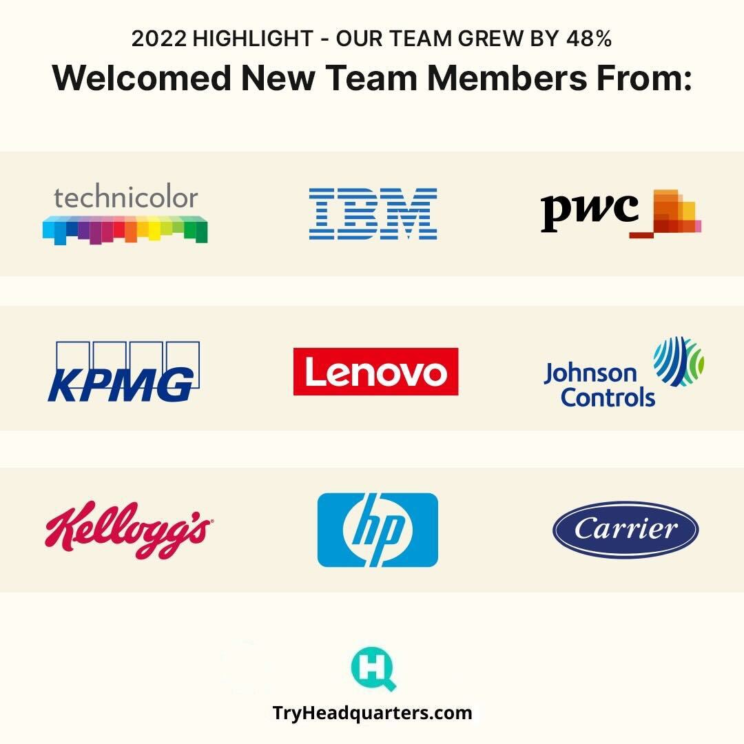 headquartersCo's tweet photo. This year, we welcomed new team members from Fortune 500 companies like Carrier Global and HP, as we continue to shape new processes and solutions in the emerging cannabis industry.
#cannabisbusiness #cannabisteam #2022highlight https://t.co/hvpgd9eckR