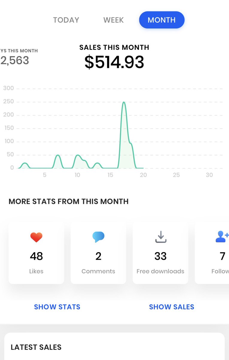 LRProductions_'s tweet image. I am blessed to make money consistently every month from what I love!💯🙏🏾Thank you @BeatStars 💙