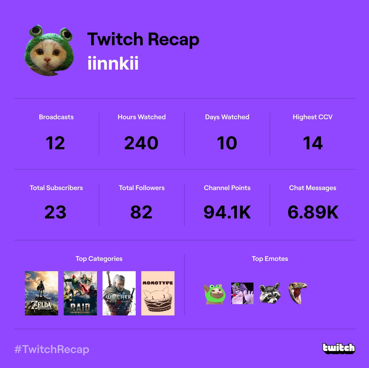 iinnkii's tweet photo. maybe i should stream more Hmmm https://t.co/HHiNb3nTJc