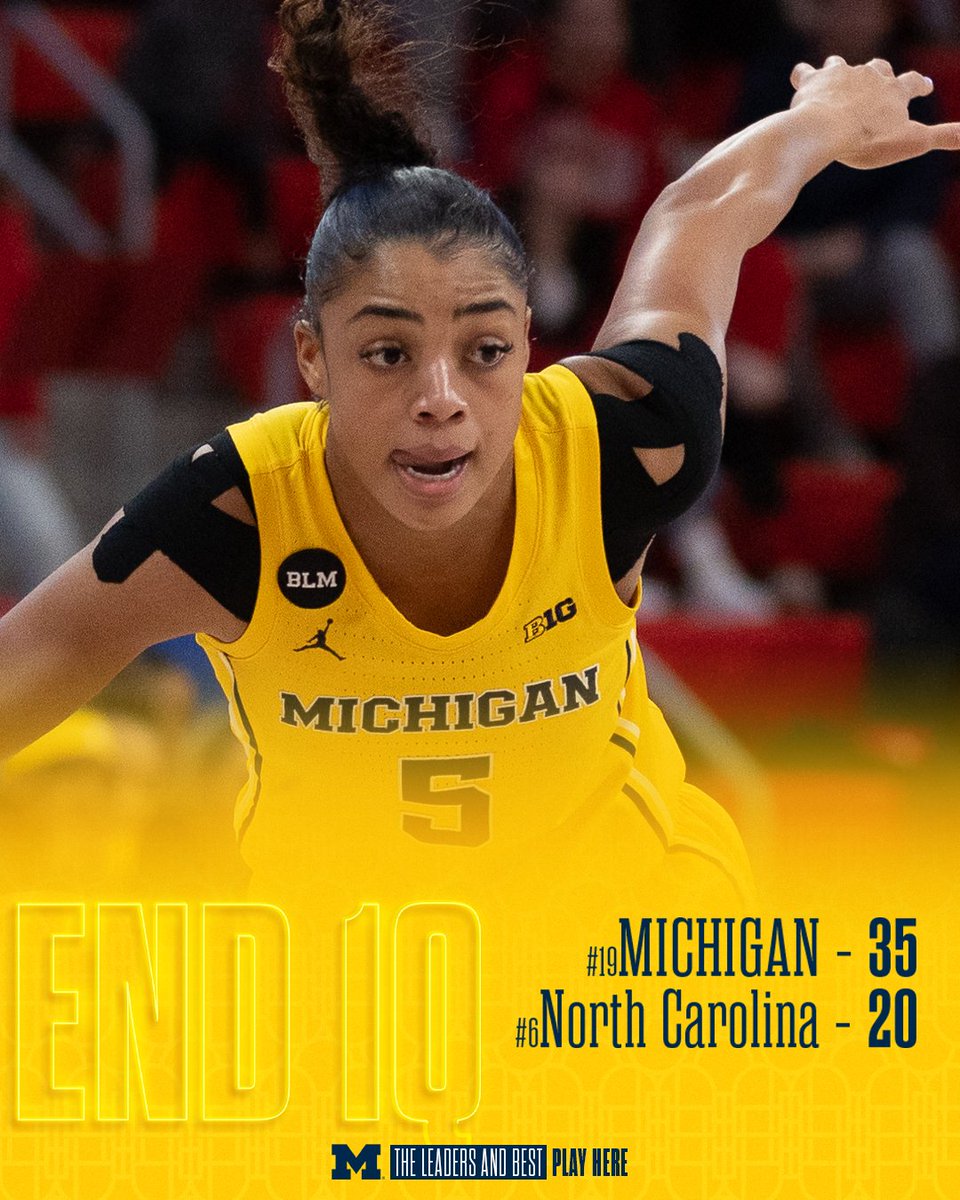 Michigan Women’s Basketball on Twitter "Solid opening 10 minutes GoBlue"