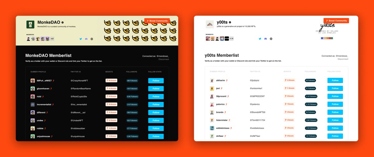 Boosting went live only 5 days ago and 120+ communities have already been Boosted with the Subber K3Ys!🗝

Today we released a fresh update for the Memberlist, that shows all the top Boosters that are supporting their community!🥇

➡️ Check it out on: subber.xyz/communities