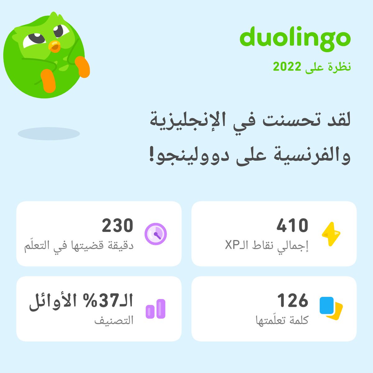 FatnaS8's tweet photo. انظر إلى كل ما تعلّمته على دوولينجو في 2022! ماذا فعلت أنت؟ #Duolingo365 https://t.co/coYBPd4jOI