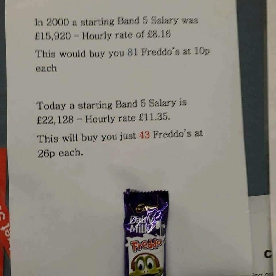 libbyjarman's tweet photo. Finally, my long held system for calculating salary based on the quantity of chocolate I can buy is catching on!! https://t.co/jbNzzJoXZu