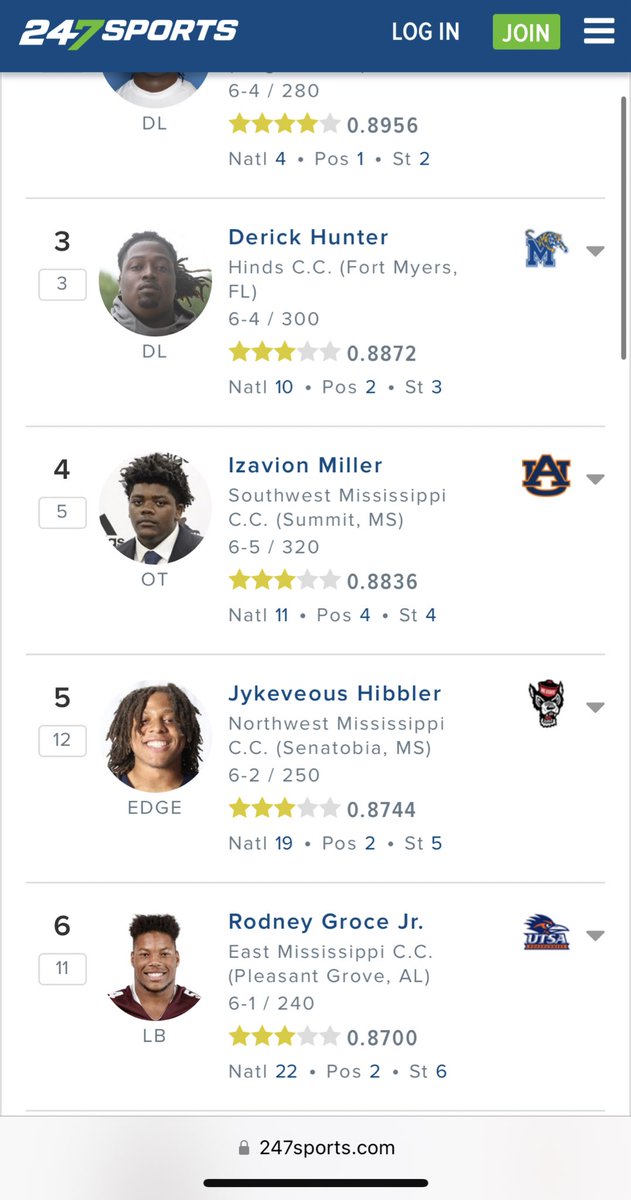 rodneygroce_'s tweet photo. Blessed to be ranked #2 in my position, #6 in the state and 22nd in the country ! 🖤 https://t.co/RbYQC5WdMn