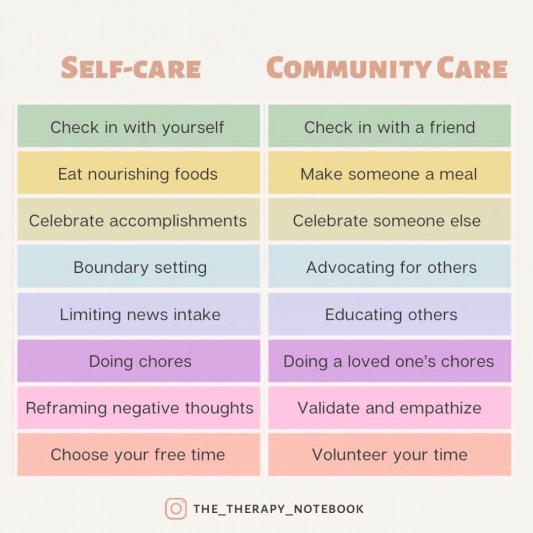 Take care of yourself AND each other, y'all. #CommunityTheRemix