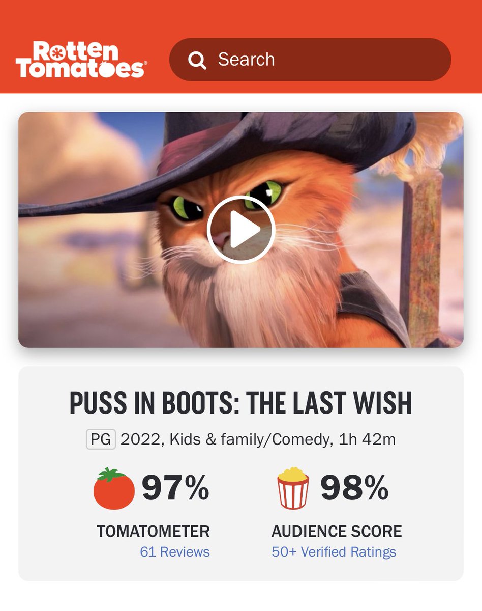 DiscussingFilm on Twitter "‘PUSS IN BOOTS THE LAST WISH’ currently