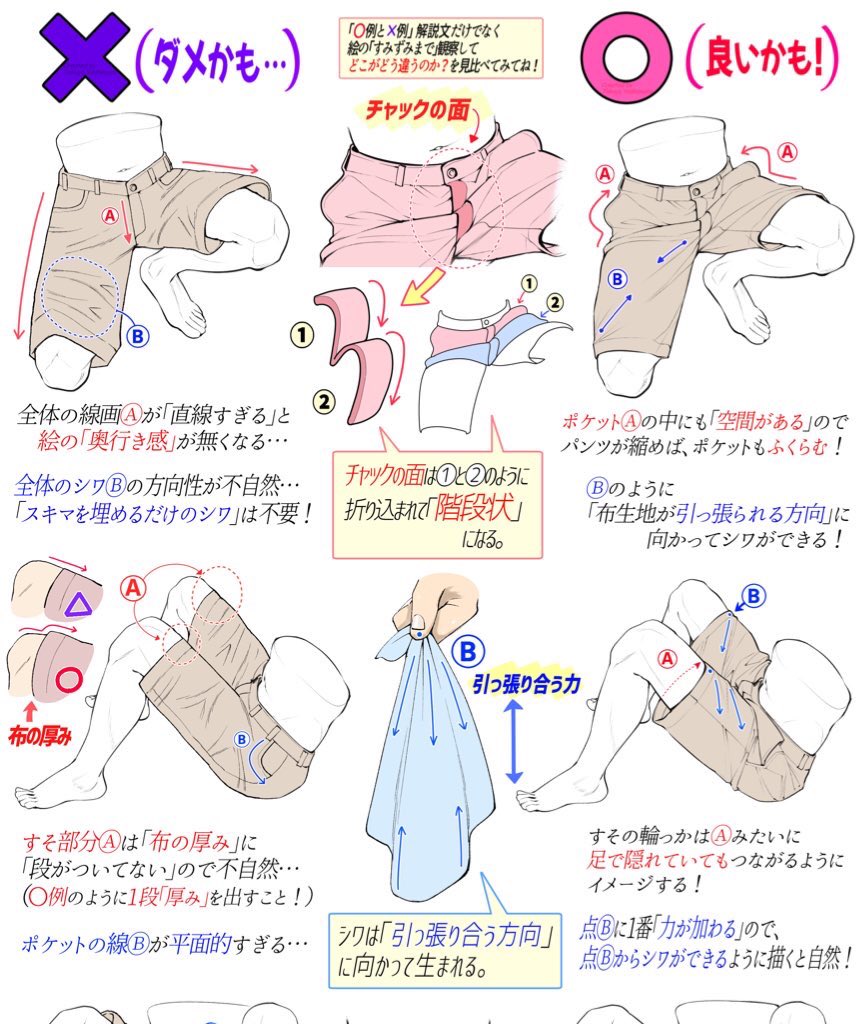 【ハーフパンツのシワを描くとき図解】

「ダメかも❌」と「良いかも⭕️」

全ページ講座はここで公開中👇
【ハーフパンツ男子👦🏻の描き方】
https://t.co/xARjXA2FBx

【FANBOX講座】はTwitterにのせていない図解も全部まとめてある図書館📝です 