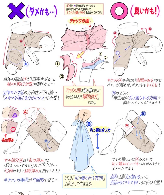 【ハーフパンツのシワを描くとき図解】

「ダメかも❌」と「良いかも⭕️」

全ページ講座はここで公開中👇
【ハーフパンツ男子👦🏻の描き方】
https://t.co/xARjXA2FBx

【FANBOX講座】はTwitterにのせていない図解も全部まとめてある図書館📝です 