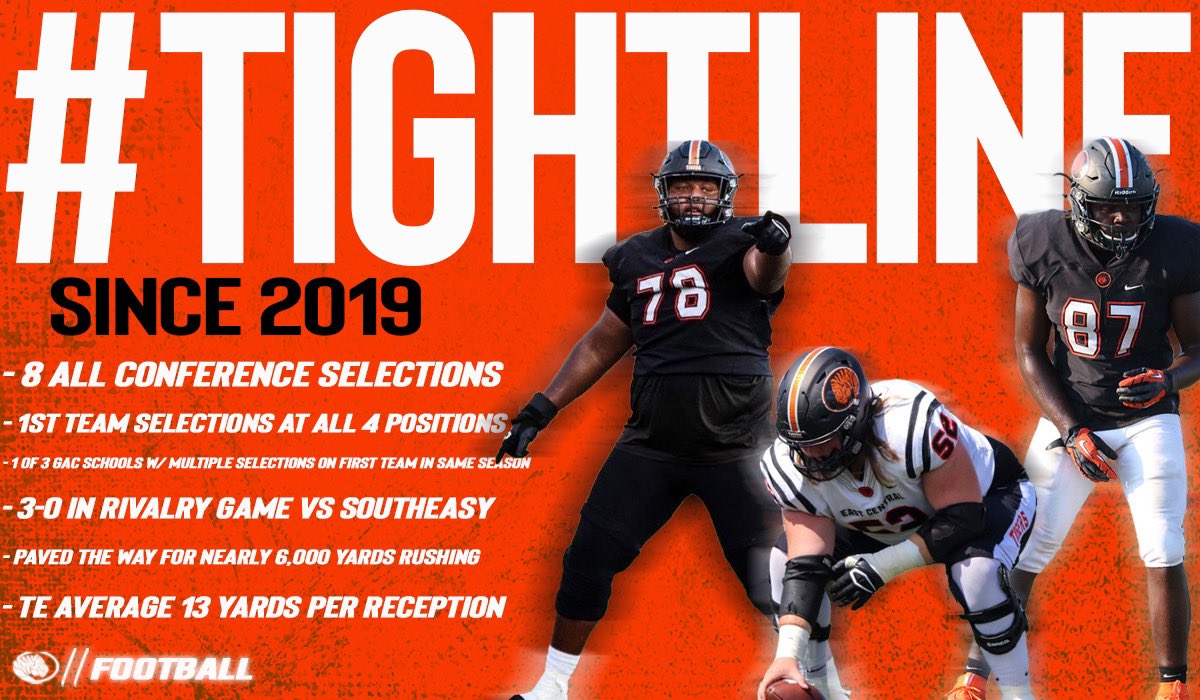 LaytonBass's tweet photo. Thank you @Coach_JakeMax. I am so appreciative for the offer to play football for @ECUTigersFB 

@coachwillard70 @coachg09 https://t.co/okFnfLaAM6