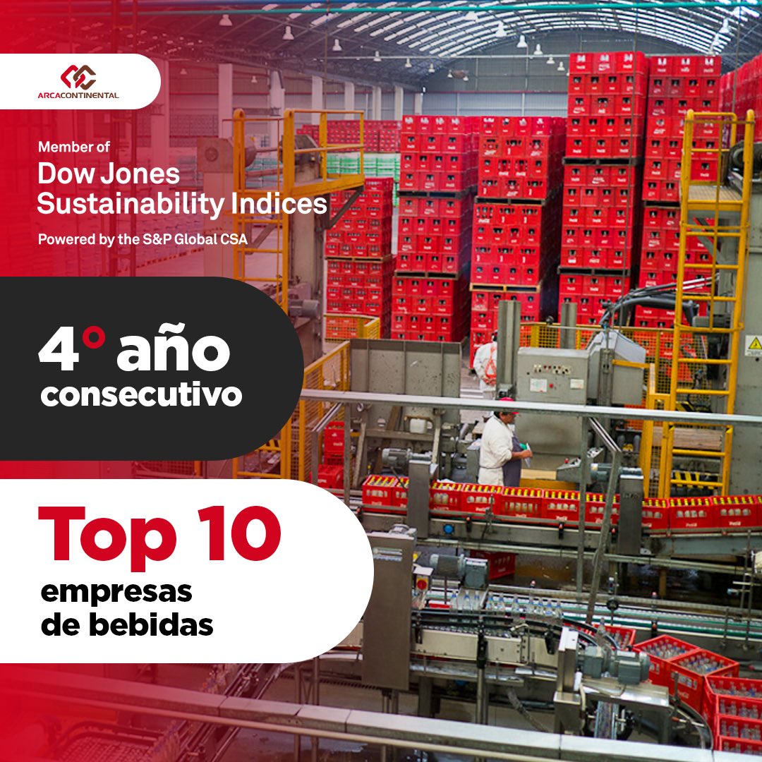 arcacontal's tweet photo. Una vez más somos parte de los Dow Jones Sustainability Indices (#DJSI) para el Mercado Integrado Latinoamericano (#MILA), como reconocimiento a nuestro desempeño ambiental, social y de gobierno corporativo (#ESG) #PlanetaAC 🌎 @SPGlobal https://t.co/zho22bPjf8