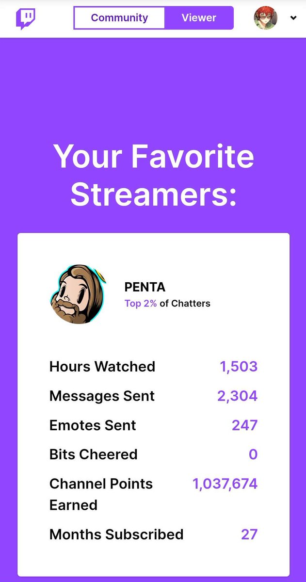 ValrionX's tweet photo. Saw my twitch stats today, I guess you could say i'm a @PENTA_live fan and I can conclude that when he's around its pretty wicked. 😏 https://t.co/ob3BP7MejN
