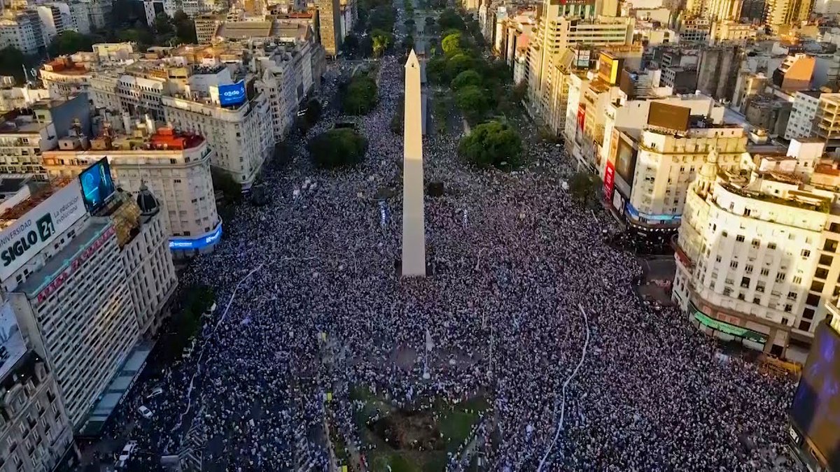 ¡Atención al dato!

Con entre 4 y 6 millones de personas en la calle, los festejos por el título de Argentina se convierten, por lejos, en la MAYOR MOVILIZACIÓN DEPORTIVA DE LA HISTORIA DEL MUNDO.