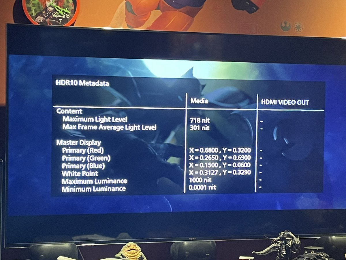 EyeCraveNet's tweet photo. A look at the discs and the specs for #BlackAdam.
My Atmos receiver died by lightning earlier this year. I won’t be able to replace it until next year so, #Dolby #TrueHD it is. https://t.co/esimiML4VL