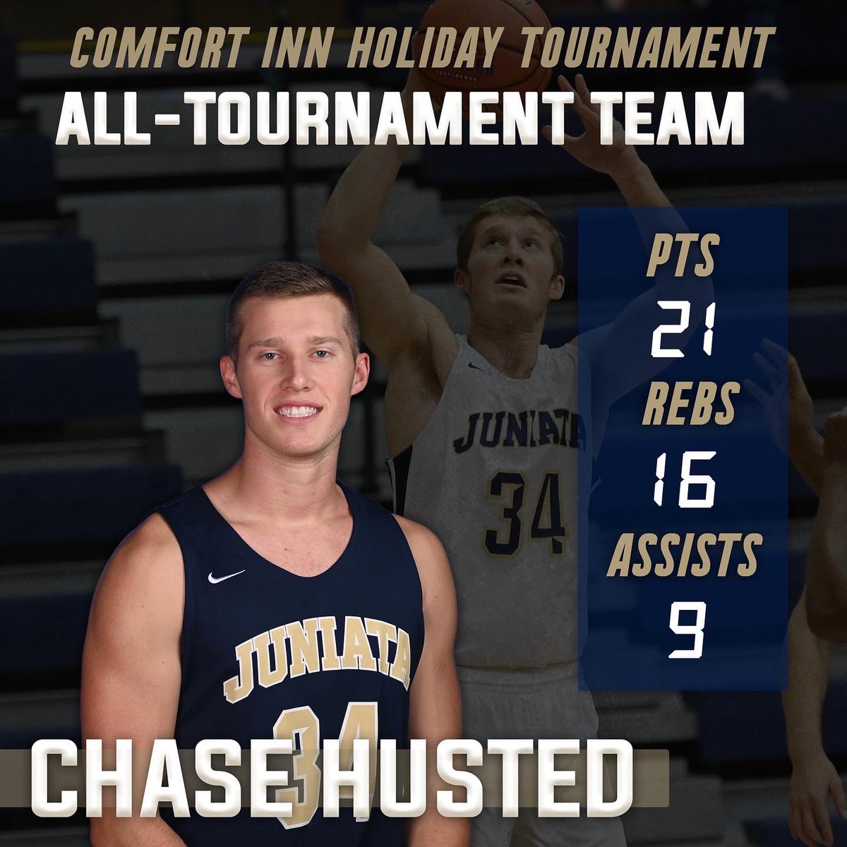 JuniataEagles's tweet photo. Congratulations to Tyler Lapetina on being named MVP and Chase Husted being named to the All-Tournament Team in the Comfort Inn Holiday Tournament‼️

#WingsUp #TakingFlight #GoEagles https://t.co/P3uOan30WW