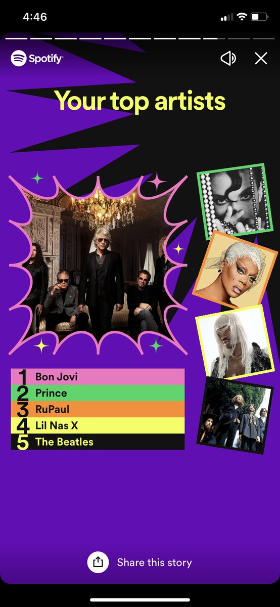 bridge7303's tweet photo. @BonJovi @Spotify https://t.co/JHMTR7YSf8