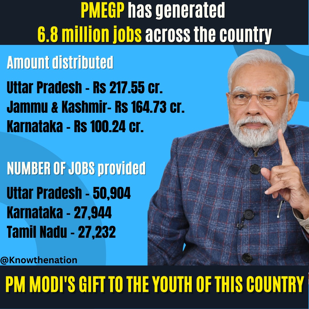 Prime Minister's Employment Generation Programme scheme has generated 6.8 million jobs across the country...

#PMModi #MicroEnterprises #Jobs