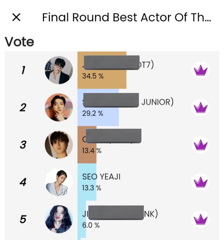 SFUteam_ina's tweet photo. vote yeaji 🙏 https://t.co/5jYLNYSCli