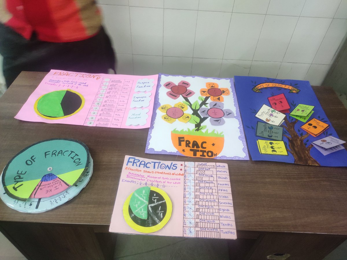 G1309034's tweet photo. TLM Mathematics 
#GGSSSADARSHNAGAR
#1309034

@Dir_Education 
@DelhiGovDigital 
@mygovindia 
@DelhiGovtSchool https://t.co/Gr9WMwBOgZ
