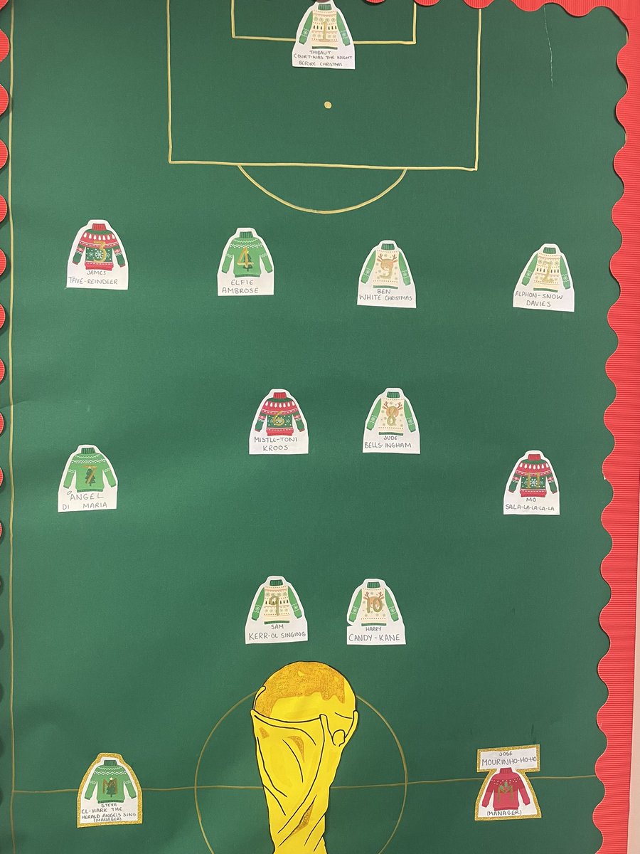 miss_gilroy's tweet photo. Wanted to share the Gala PE Dep door for our school Christmas door comp. Featuring some familiar names (with a Christmas twist), including SWNT players @emslie22 @itscarolineweir and Sam Kerr from @RangersWFC Enjoy! https://t.co/9zM6juW1hl