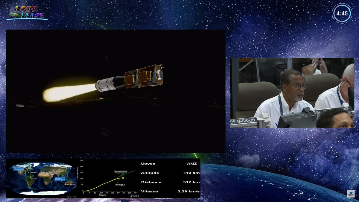 Echec de la mission #VV22 @Arianespace a confirmé une baisse de pression pendant la propulsion du moteur Zefiro 40 #Z40 du deuxième étage, une nouveauté sur #VegaC. La courbe en cloche ne laissait pas de doute sur l'issue du vol. Perte des 2 satellites #PleiadesNeo. Journée noire