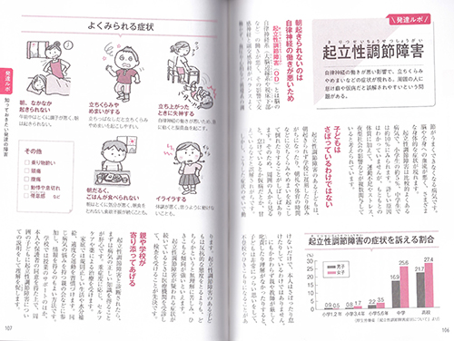 あまり仕事分はUPしないのですが、
昔、イラストを担当した本がリニューアルになり、
複数イラストや漫画を描きました。(ネット依存など新たな項目が追加)
「よくわかる発達心理学」林洋一
誕生から死ぬまでの心や体の発達を知れて、実験結果も豊富で本当に面白い。相手や自分のことも理解できる本。