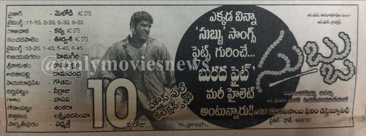 onlymoviesnews's tweet photo. 21 Years For Young Tiger @tarak9999’s #Subbu !!

Melody Theater, Vizag 55 Days RUN replaced with #Amrutha !!

Closing Gross : 17,03,126/- 

Heroine : Sonali

Director : R. Suresh Varma

Producer : R. Srinivas, PM Harikumar

Music : Mani Sharma

#21YearsForSubbu (21/12/2001) https://t.co/9QvePbnCzB