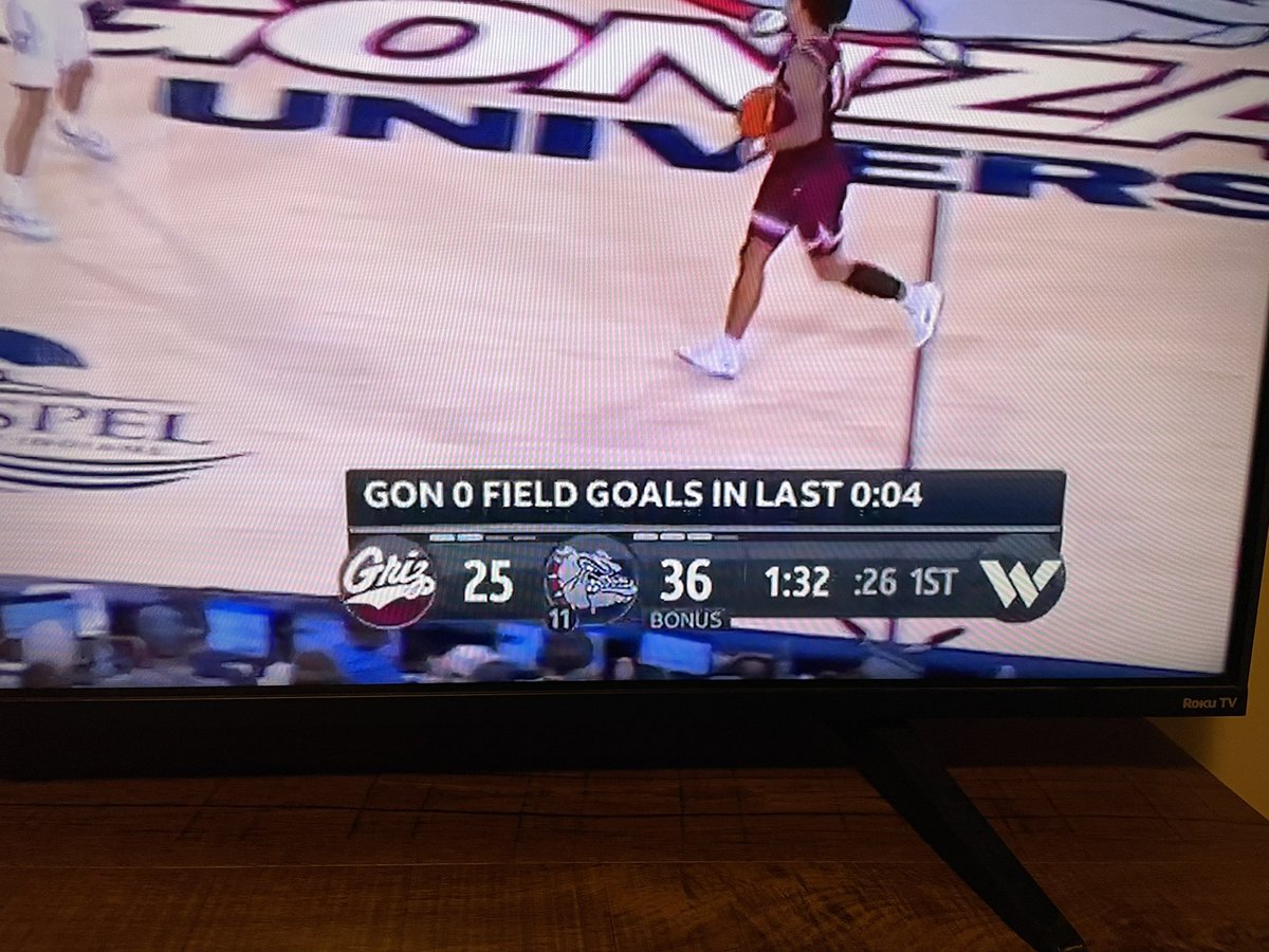 zags_fanatic's tweet photo. Lofty expectations for the Zags when you put up this graphic https://t.co/L1onYamYYy