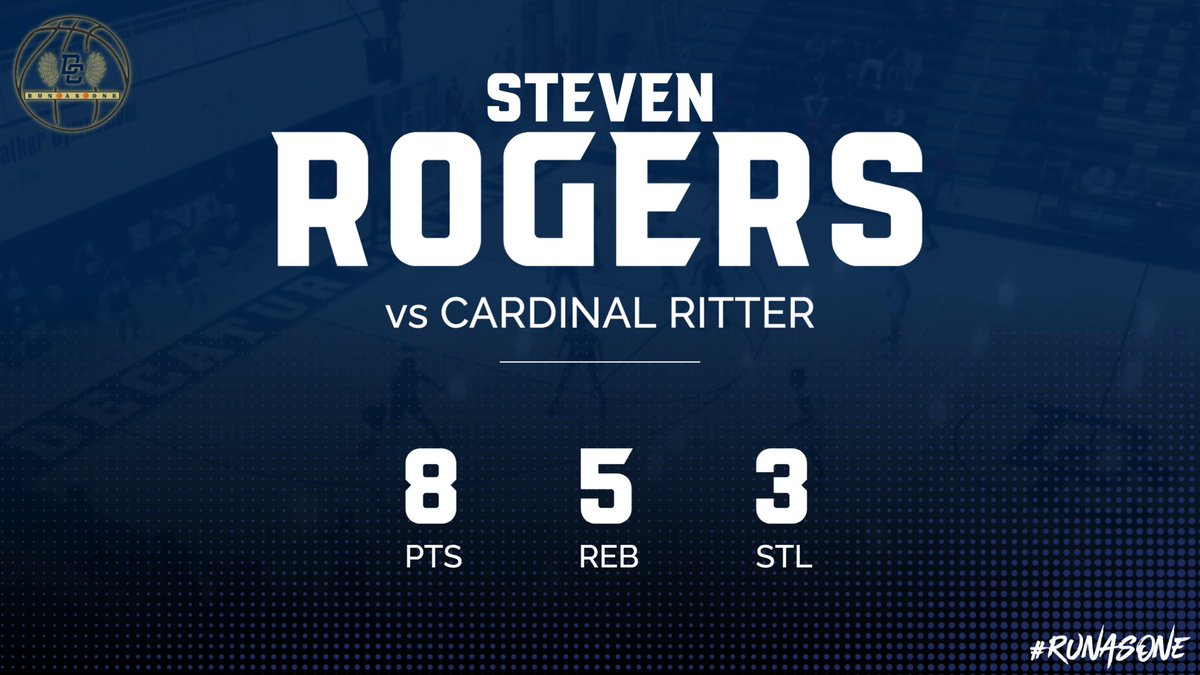 Decatur Central Basketball tweet media