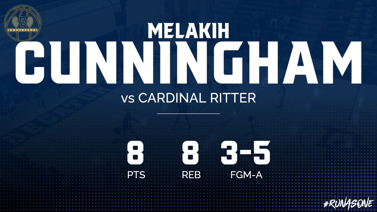 Decatur Central Basketball tweet media