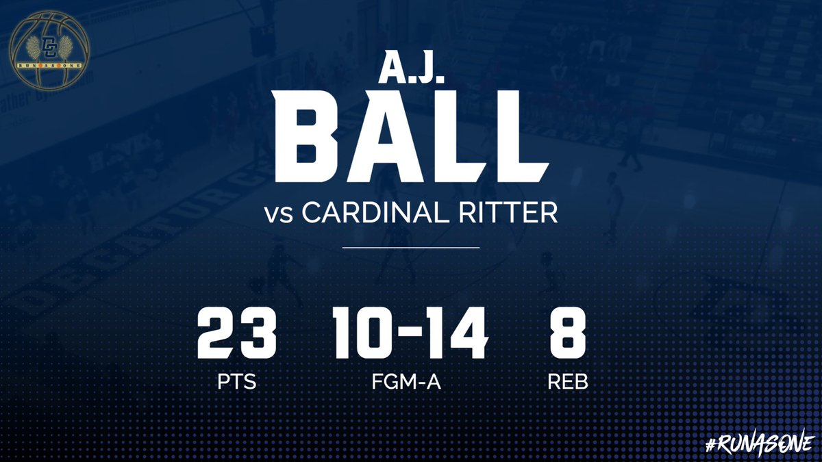 Decatur Central Basketball tweet media