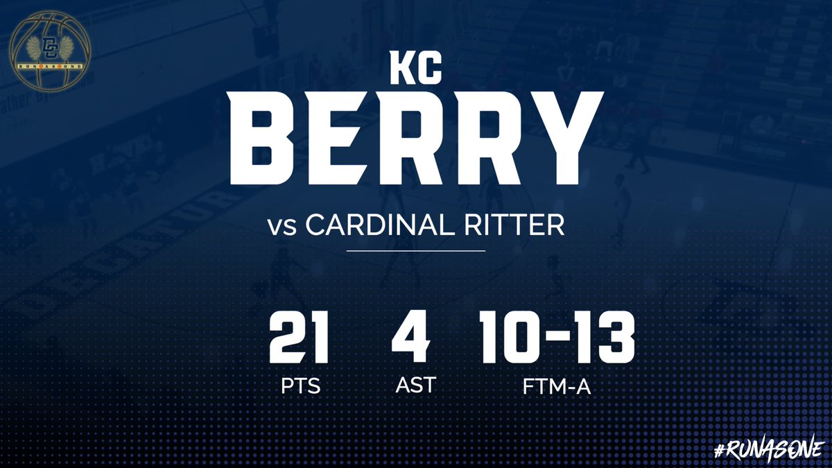 Decatur Central Basketball tweet media