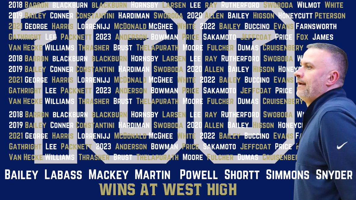 West High Hoops (@bwhs_hoops) on Twitter photo 