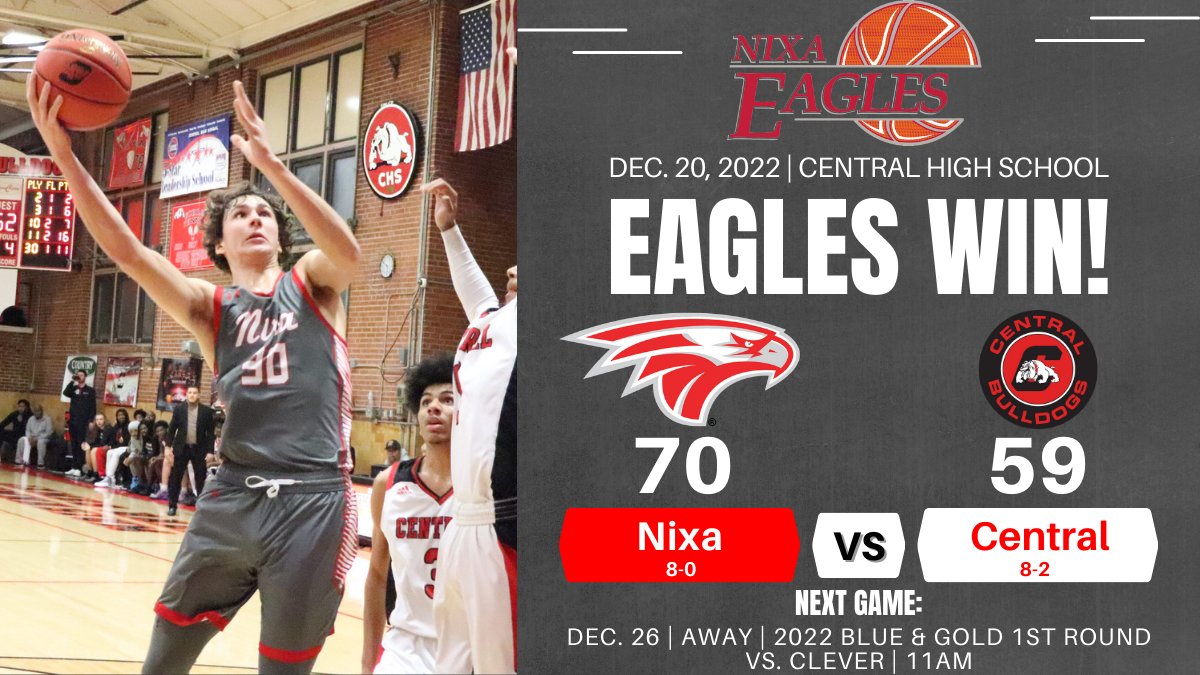 Nixa Athletics (@nixaathletics) on Twitter photo π Final from Central. π
<a href="/NixaBBasketball/">Nixa Boys Basketball</a> wins its 8th-straight after a strong 2nd-half performance on both sides of the ball & defeats Central 70-59.
3 Eagles score in double digits: Kael Combs (25), Carsten Seitz (12), & Josh Peters (11).
Next game: Dec. 26 vs. Clever. π Final from Central. π
<a href="/NixaBBasketball/">Nixa Boys Basketball</a> wins its 8th-straight after a strong 2nd-half performance on both sides of the ball & defeats Central 70-59.
3 Eagles score in double digits: Kael Combs (25), Carsten Seitz (12), & Josh Peters (11).
Next game: Dec. 26 vs. Clever.
