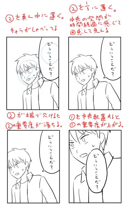 マンガ学校で最初に教えてほしかった知識② 重要な部分の配置は1/2か1/3に置くと目立つ。 空間は時間経過に使える。 意味もなくコマで絵が切れるのは避ける。 人物のシルエットをくっつけると一つの固まりになる。 絵の大小を使い分ける。