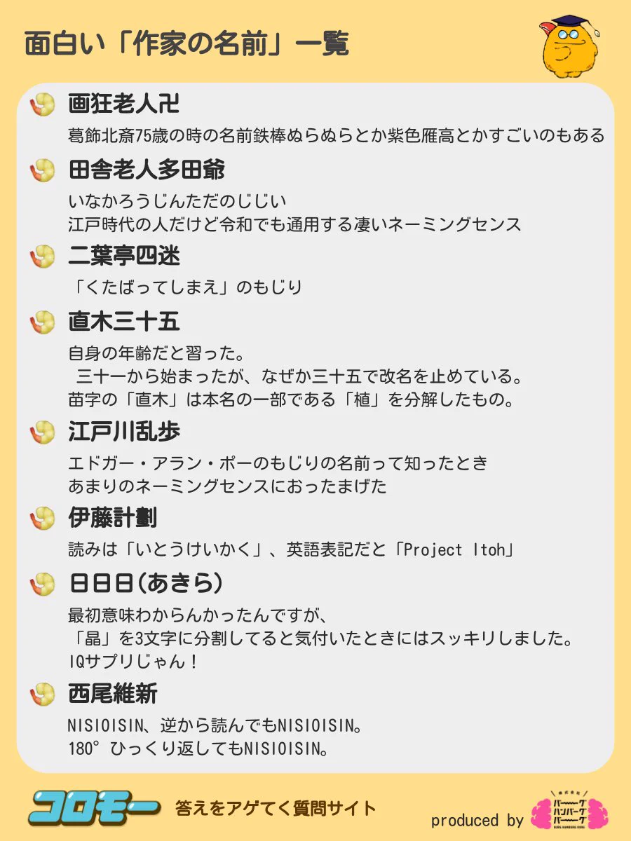面白い作家の名前！気になる名前がたくさんある！！