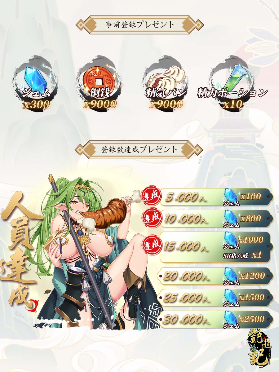 jtwdmm's tweet photo. ／
事前登録者数１５,０００人達成🎉
＼

ご登録ありがとうございます！
達成報酬として、リリース後全員に「ジェムｘ３００」をプレゼント🎊
次の登録報酬達成まで応援しよね～

☯️『豔遊記』の事前登録はこちら！☯️
https://t.co/JGlVLMsTZ8

#豔遊記 #事前登錄 #DMM #東洋風 https://t.co/f7TCfviBOh