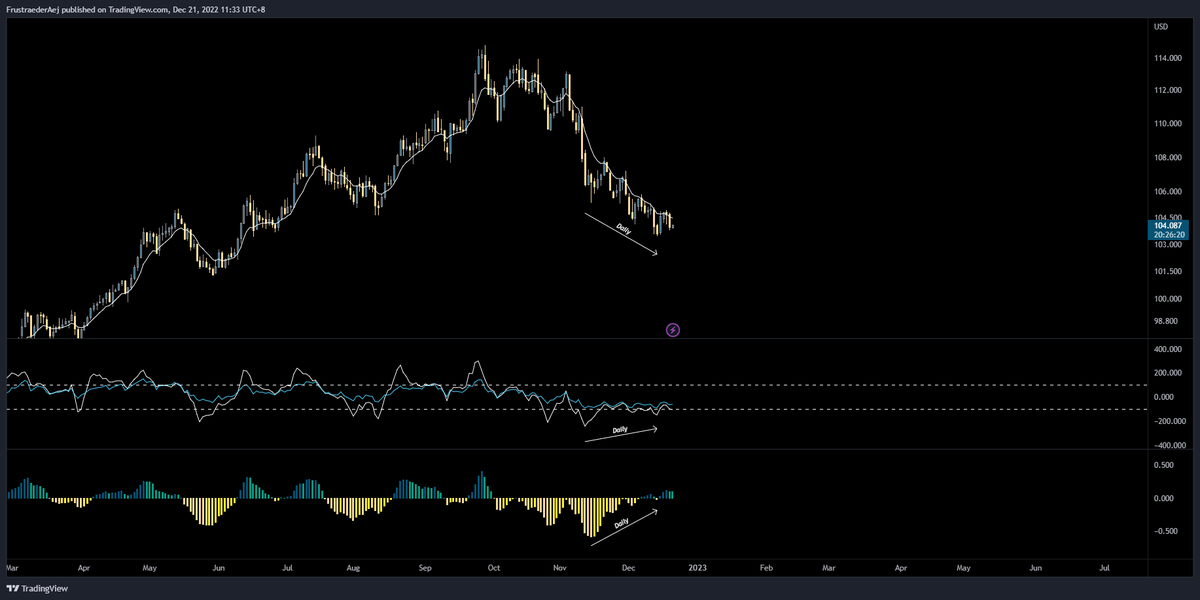 Versatile Trades tweet media