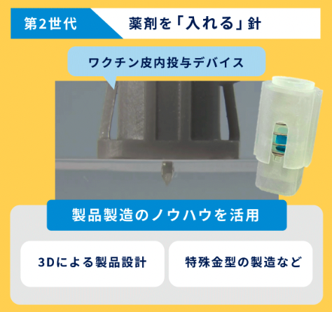 nhatae's tweet photo. 【年内最終案件！RT応援感謝！】
イークラウド年内最終案件「ライトニックス」じわじわ注目を集め、800万円以上に📈

注目ポイント
✅ 素材・化学特化型VC が複数回投資、継続支援中
✅ VCや事業会社から累計7億円以上の資金調達済
✅ 医療系の会社等への売却EXIT目標

https://t.co/tmL97x0SPw https://t.co/yJVYnP4lkx