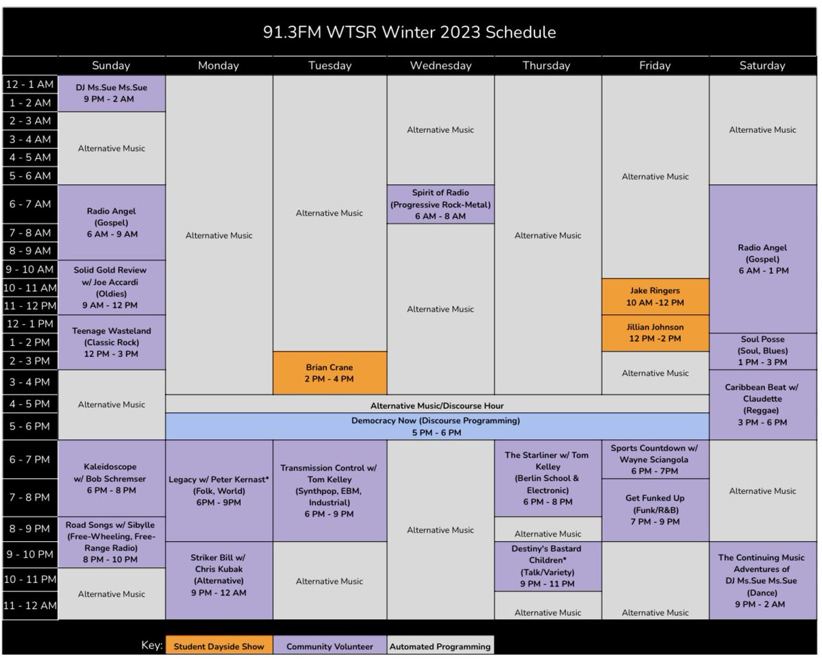 that’s a wrap! wishing everyone a happy and healthy holiday season with a well deserved winter break! here’s our updated schedule for Winter 2023!! 

#openyourmind #tcnj #wtsr