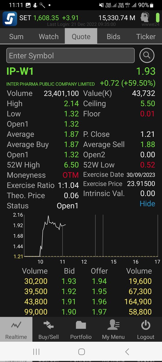 bunnytrader2's tweet image. #ipw1 ต้องลองดูตอนย่อน้าาา