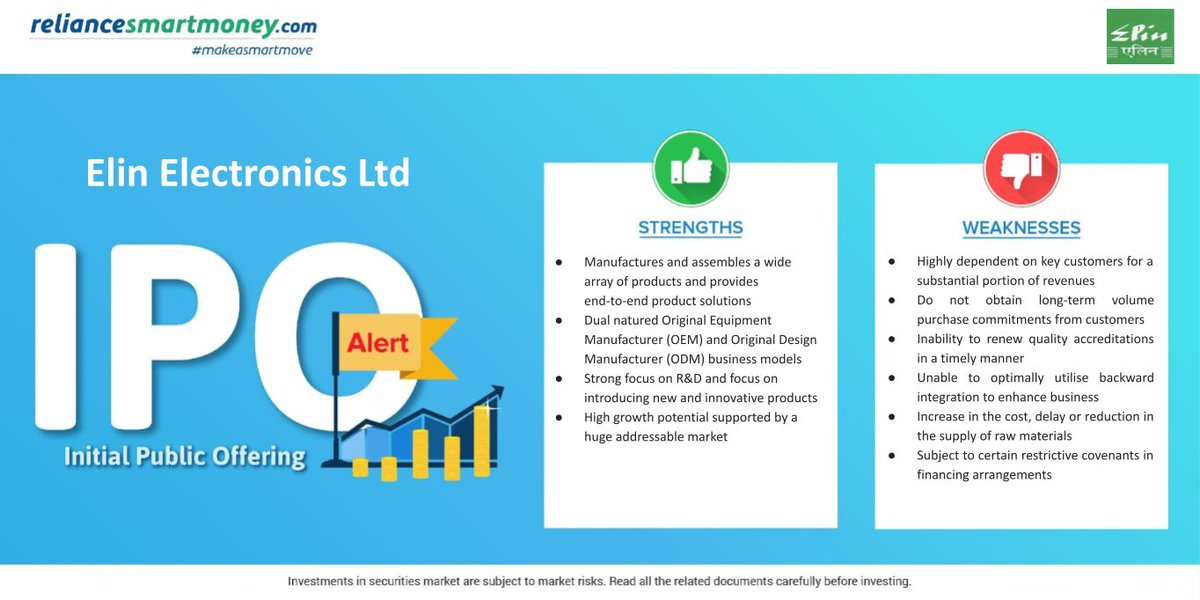 indusindmoney's tweet photo. IPO ALERT: Planning to apply for Elin Electronics Ltd IPO
Check out the strengths and weaknesses associated with it.
#IPO #Reliancesecurities #reliancesmartmoney #ipoallotment #elinelectronicsltd https://t.co/GUET63nqJf