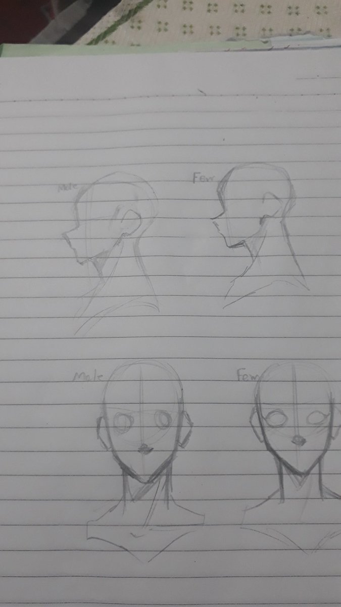 Matthew_Neskuk's tweet photo. Trying to get used to drawing on paper again, and with my style, AGAIN.
#sketch #art https://t.co/JsdS59NdgL