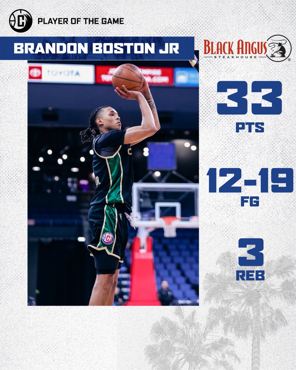 Black Angus presents player of the game to Brandon Boston JR with 33 points, 3 rebounds and going 12-19 in FG.