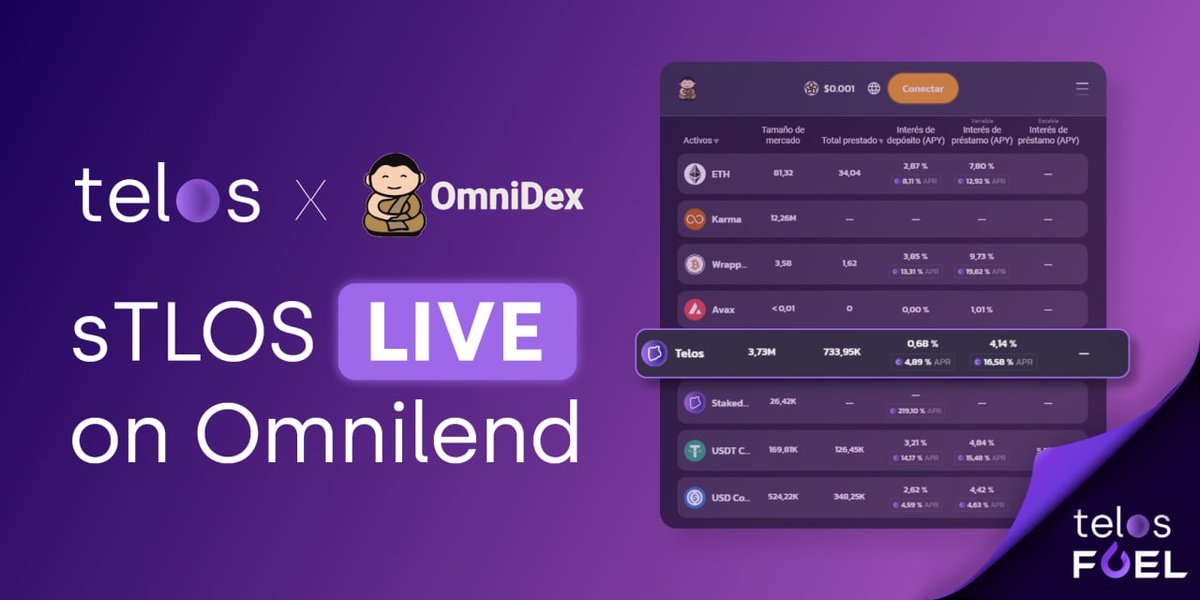 TelosArabia's tweet photo. يسعدنا الإعلان عن إضافة #sTLOS إلى # OmniLend.🔥
@HelloTelos 🤝@OmniDex1
تحقق من ذلك
➡️ https://t.co/bRXQQVoWQA https://t.co/ZUcjgubZUB