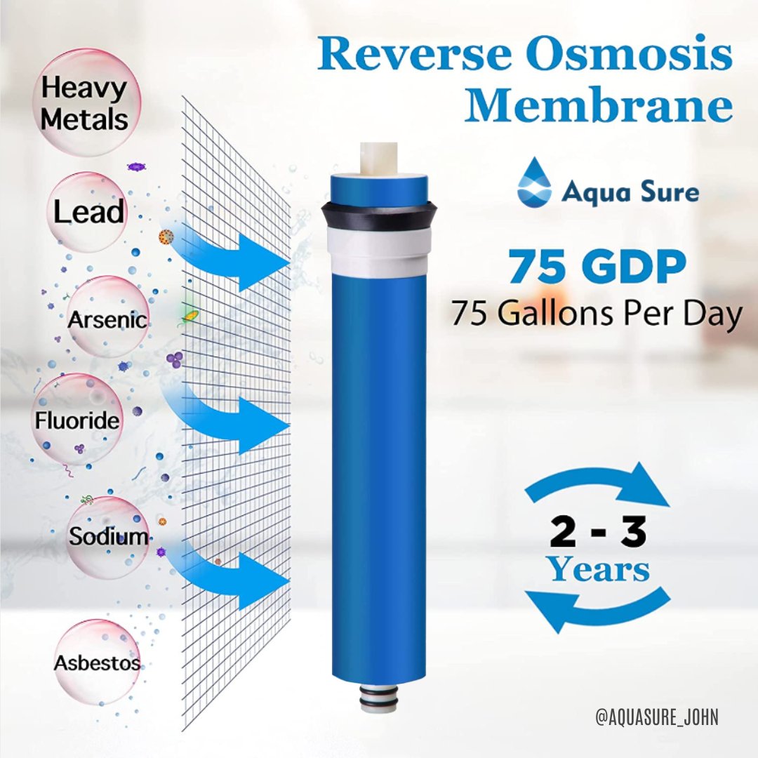 After a period of normal operation of a reverse osmosis plant, the reverse osmosis membrane elements can become contaminated and the following symptoms can occur.
An increase in the weight of the membrane elements of the RO plant.

#watertesting #reverseosmosis #neptunewater