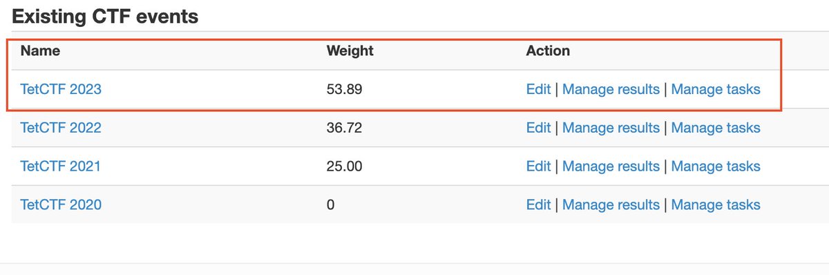 Hi folks, So, anyone has any idea how to make direct contact with the CTFTime team (maybe they’re on holiday) ? Our TetCTF2023 will start in the next 9-10 days but the CTF event is still not listed on CTFTime :'(. (1/2)