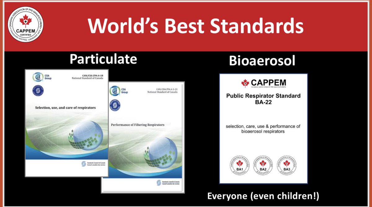 Canadian Association of PPE Manufacturers tweet media